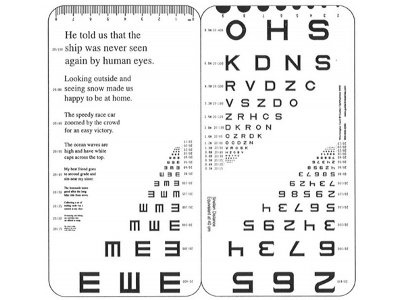 Near Point Rotochart Near Visual Acuity Charts (Near Vision Acuity Chart) | OptometryWeb ...